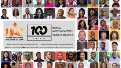 The 100 Most Impactful Change Makers in Ghana: According to HAG
