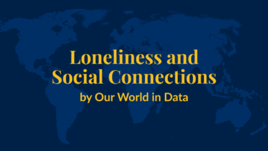 Loneliness and Social Connections – Our World in Data Loneliness and Social Connections – Our World in Data