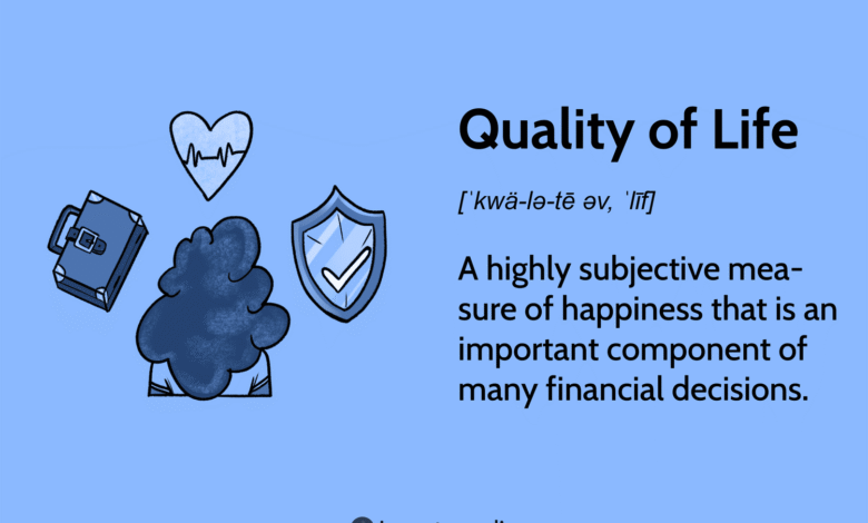 Meaning, Factors, and Top 7 Countries Meaning, Factors, and Top 7 Countries